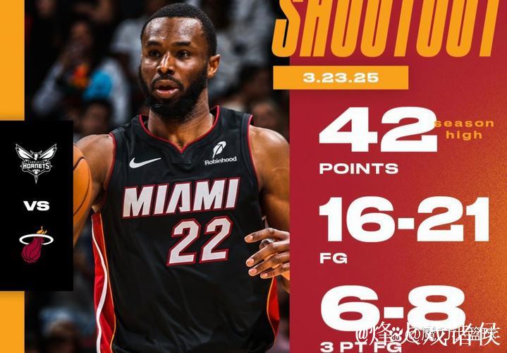 哈登上半场数据:命中率40%,命中2记三分,贡献7分、2篮板、3助攻和2抢断。 哈登上半场数据:命中率40%,命中2记三分,贡献7分、2篮板、3助攻和2抢断。